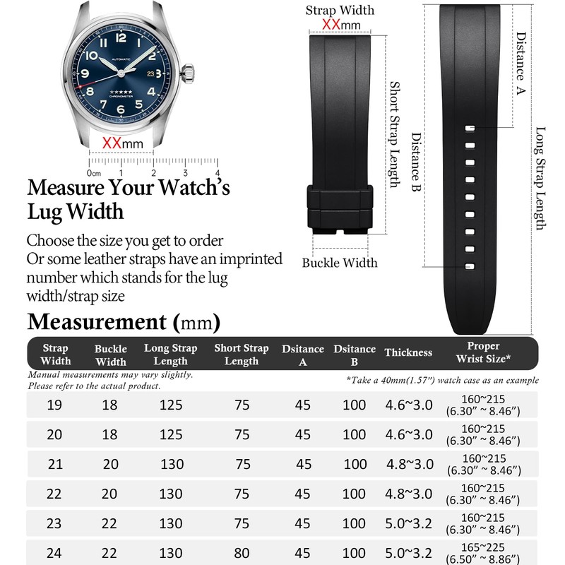 REZERO Quick Release FKM Rubber Watch Bands, Fluororubber Watch Straps