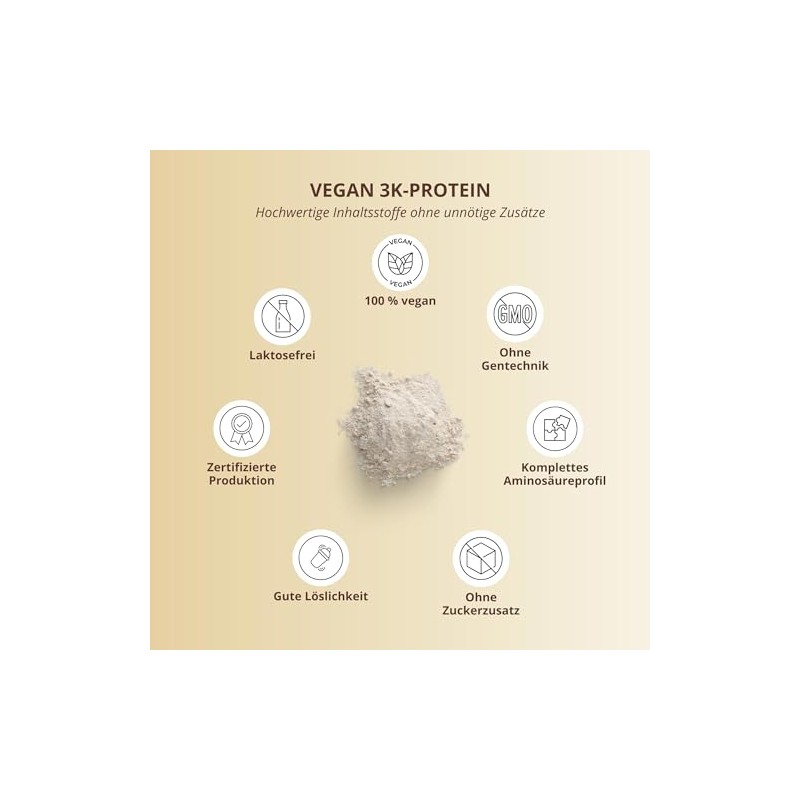 Nutri + Vegan Protein 3k – Unofficiently Delicious Vegan Protein