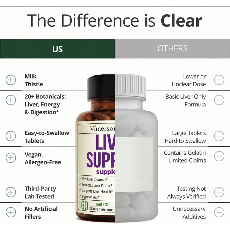 Vegan Liver Cleanse Detox & Repair – Herbal Liver Support