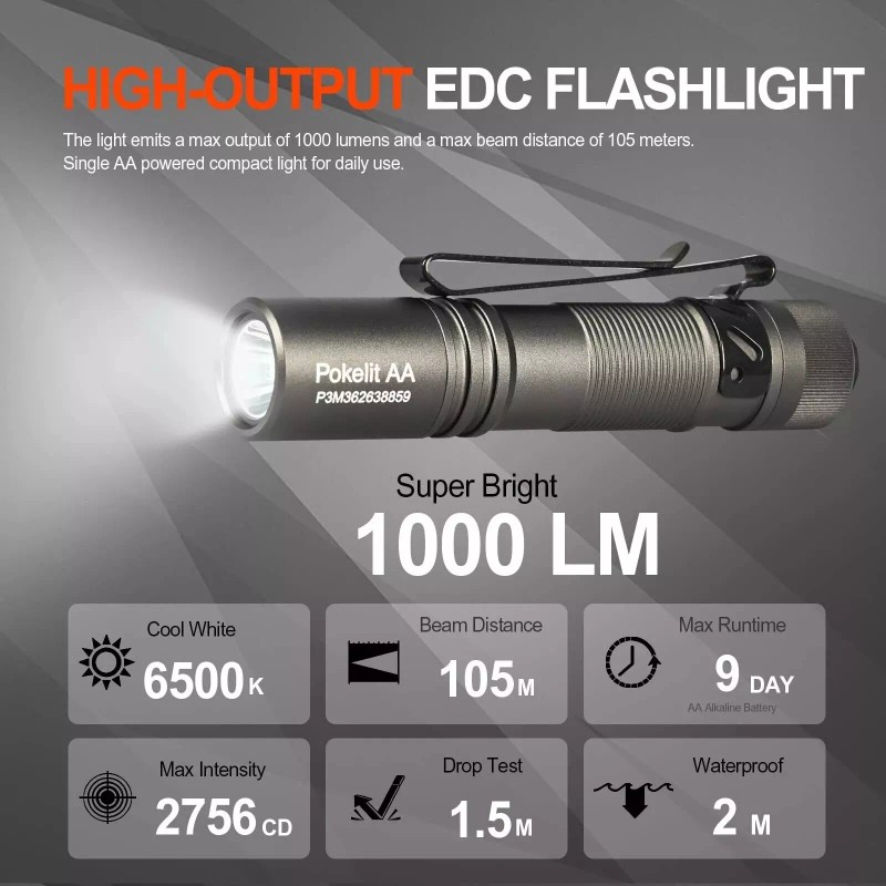 Acebeam Pokelit AA Grey Mini Rechargeable EDC Compact Flashlight 1000
