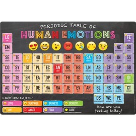 Ashley Productions Smart Poly Chart Periodic Table of Human Emotions, 13" x 19"