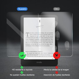 ZCGOINGTECH Paquete de 2 Mica Protectores de Pantalla Transparentes HD para Kindle Paperwhite 12.a Generación 2024 y Kindle Colorsoft Signature Edition (7 Pulgadas)