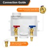 HeSun Washing Machine Outlet Box,Pex A Expansion Washer Box with