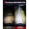 Torchbeam HB3 H11/H8 Fog Lights, 72000LM HB3 H11 Bulbs with