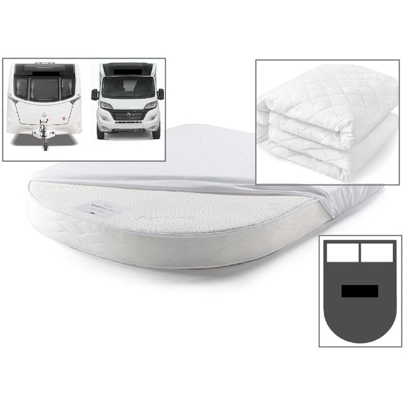 CARAVAN/MOTOR HOME ISLAND BED QUILTED FITTED MATTRESS PROTECTOR (Hand Made