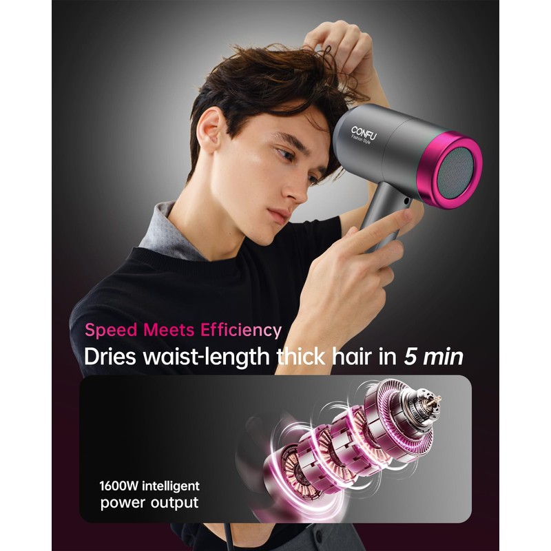 CONFU Ionic Blow Dryer 1600W, Portable Lightweight Fast Drying Negative