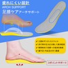 Meidlan Insoles Shock Absorption, Arch Support, Ultra Lightweight for Sports,