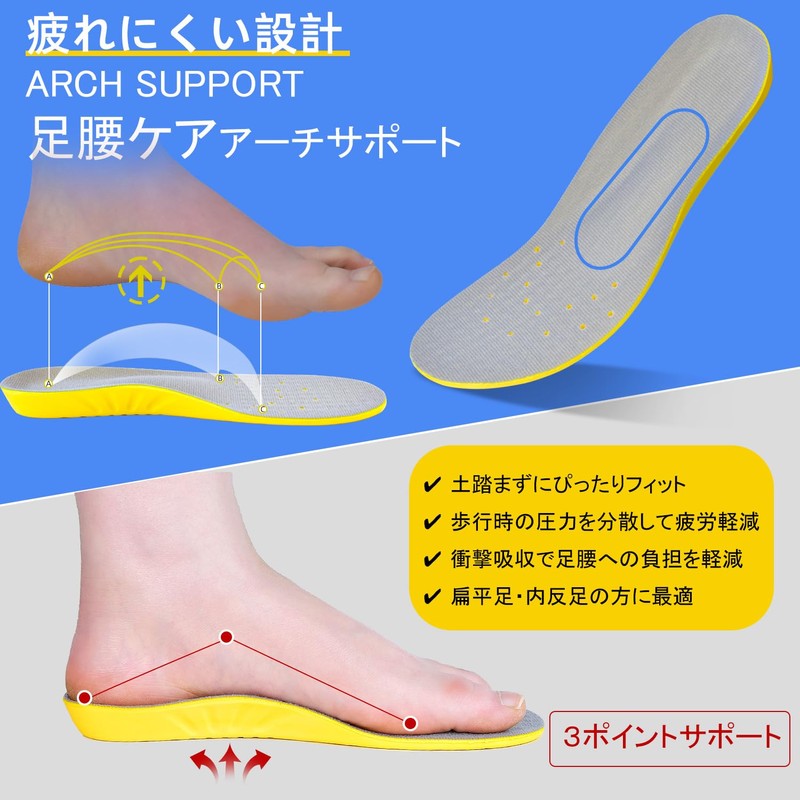 Meidlan Insoles Shock Absorption, Arch Support, Ultra Lightweight for Sports,