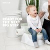 Real Feel 2-in-1 Potty with Wipes Storage, Flushing Sounds &