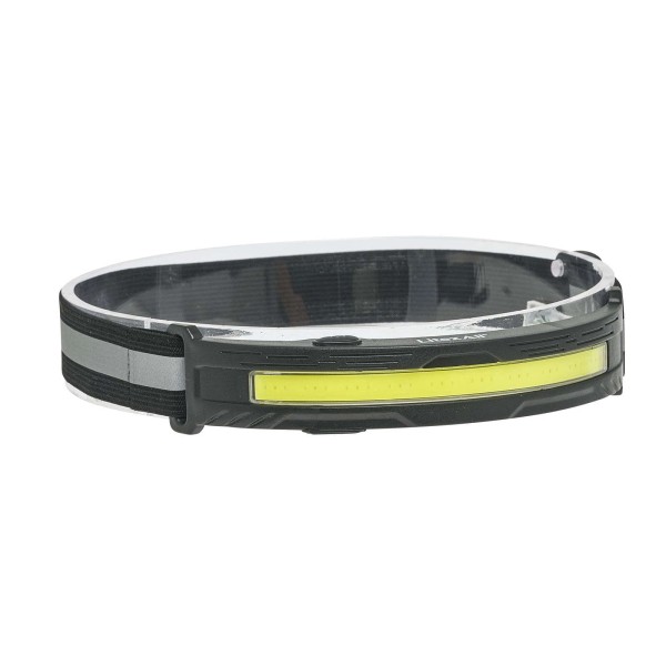Does not apply Rechargeable Li-Ion LED Headlamp 350 Lumens White,Green,Re