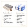 Smyrna Turkish 100% Cotton Herringbone Cuddly Blanket | Best Quality