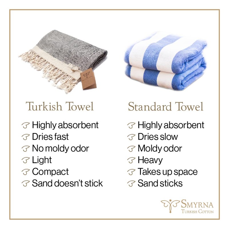 Smyrna Turkish 100% Cotton Herringbone Cuddly Blanket | Best Quality