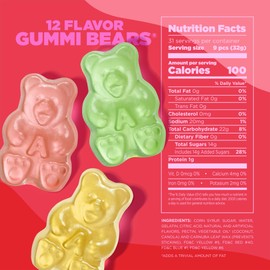 Albanese World's Best 12 Flavor Gummi Bears | 2 Pack - 36oz Bags of Candy | 12 Unique Flavors, Gluten Free, Fat Free, Soft Gummy Bears | Perfect as a Travel Snack and Sharing with Friends