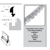 Sommerfeld's Clear Rubber Glass Retainer for Glass Cabinet Rail &