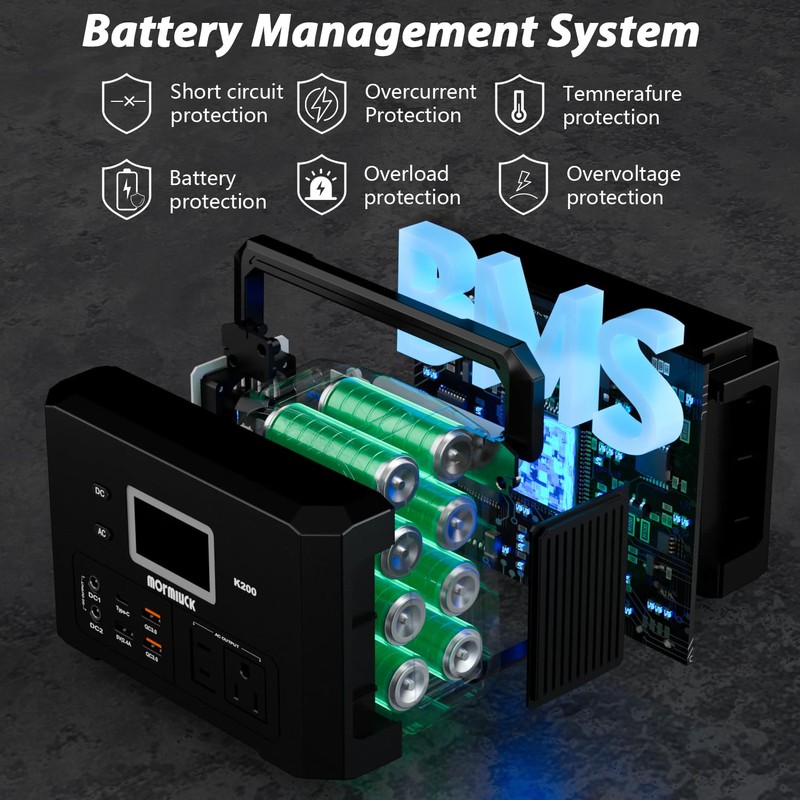 200W Portable Power Station (400W Peak), mormluck 118Wh Solar Generators