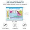Periodic Table of Elements Magnetic 9x13.5 Inch-Teaching Elements Classroom Decor