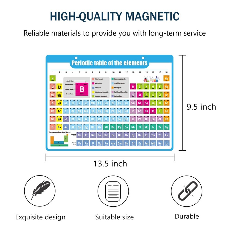 Periodic Table of Elements Magnetic 9x13.5 Inch-Teaching Elements Classroom Decor