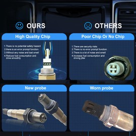 234-5055 234-4568 2pcs Upstream Downstream Air Fuel Ratio Oxygen 02 Sensor Compatible with Hyundai 2012-2017 Accent Veloster 2012-2018 Kia Rio Soul 1.6L Replace 39210-2B410 39210-2B220 39210-2B210