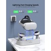 NexiGo Enhanced Charging Dock with LED Light [On/Off] for Oculus