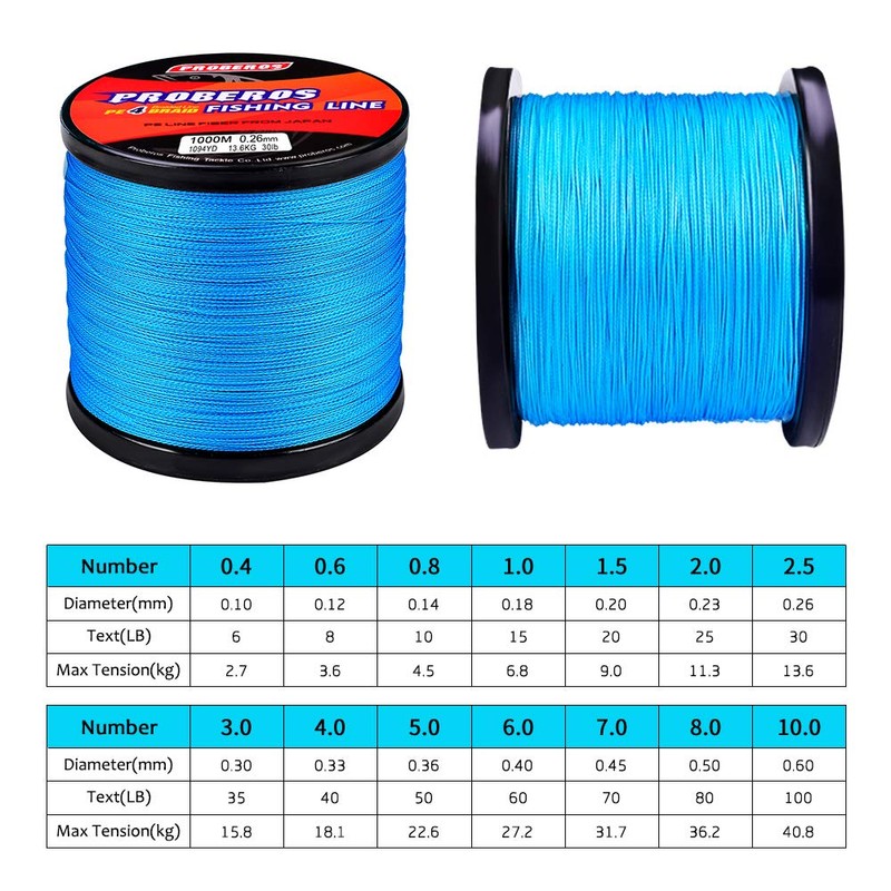 BAIKALBASS Braided Fishing Line 4 Strands Strong Multifilament PE Braid