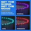 Yankee Strip Pool Lights, Water-Resistant 24 Ft. Rim Pool Light