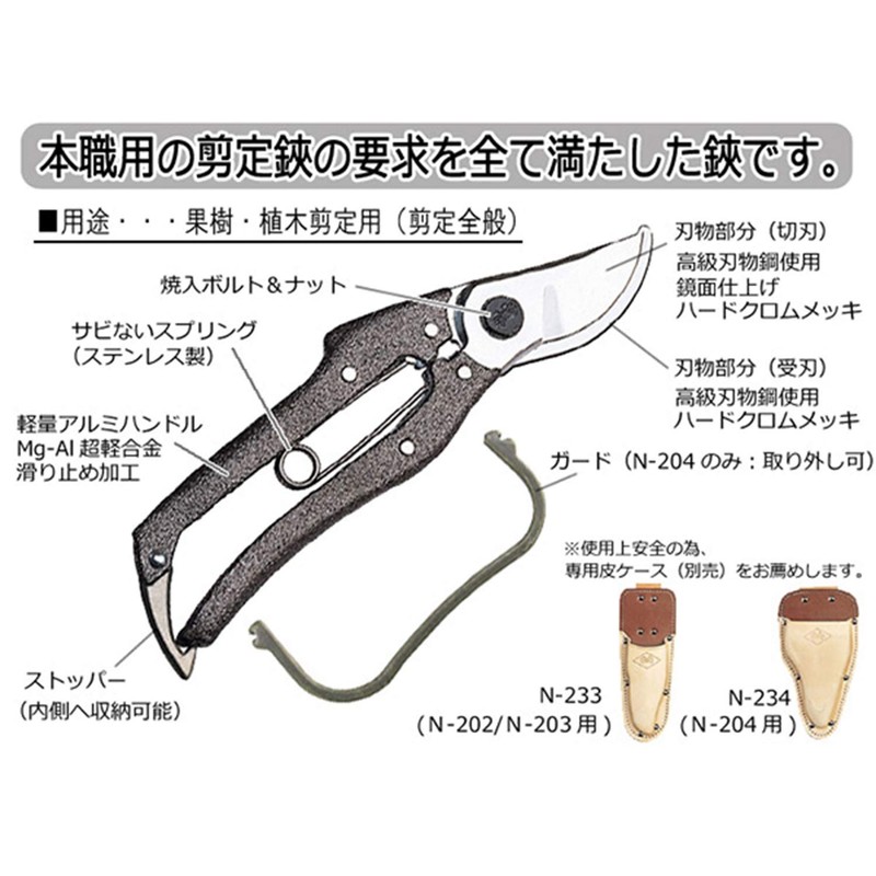 Professional 200 Pruning Shears 180 mm N – 202R Red