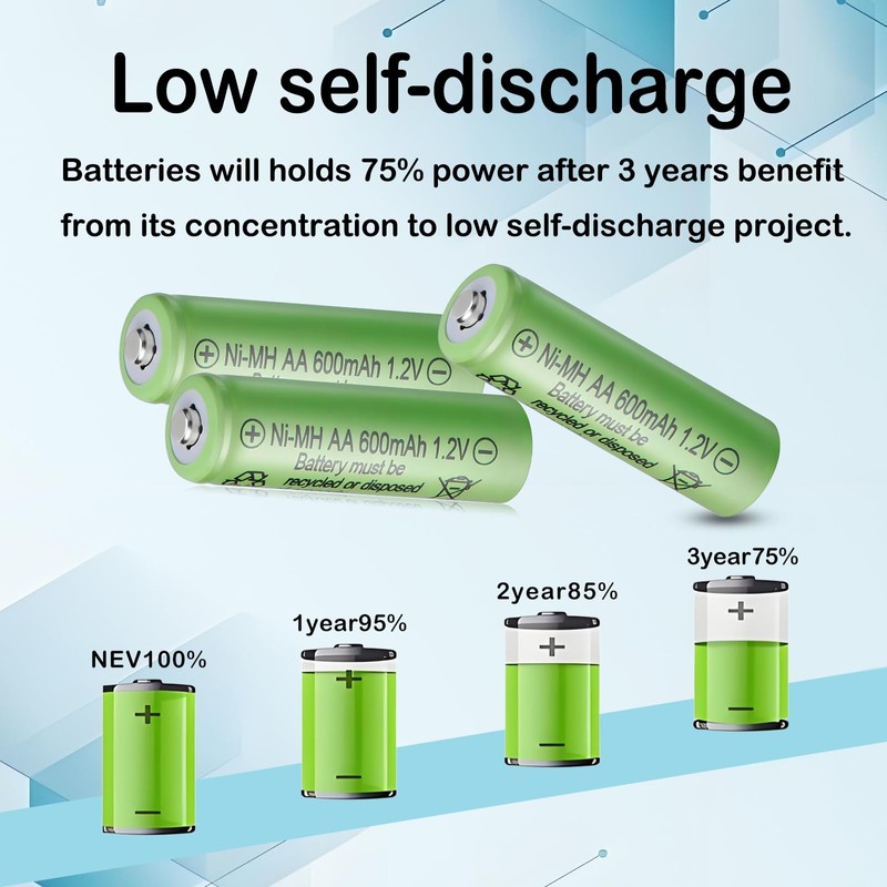 Lombaour 1.2 Volt AA 600mAh NiMH Rechargeable Batteries,Pre-Charged Double A