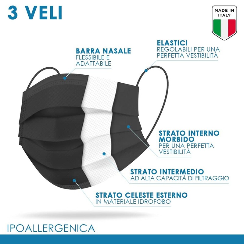 Pack of 60 Surgical Masks, Made in Italy, Medical Type