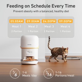 Yuposl Automatic Cat Feeders - 2L Cat Food Dispenser Easy to Use, Timed Automatic Pet Feeder with Over 180-day Battery Life, 1-6 Meals Dry Food Programmable Portion Control Also for Dogs