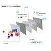 HONDA Air Conditioner Filter N-BOX NBOX JF3, JF4 / N-WGN