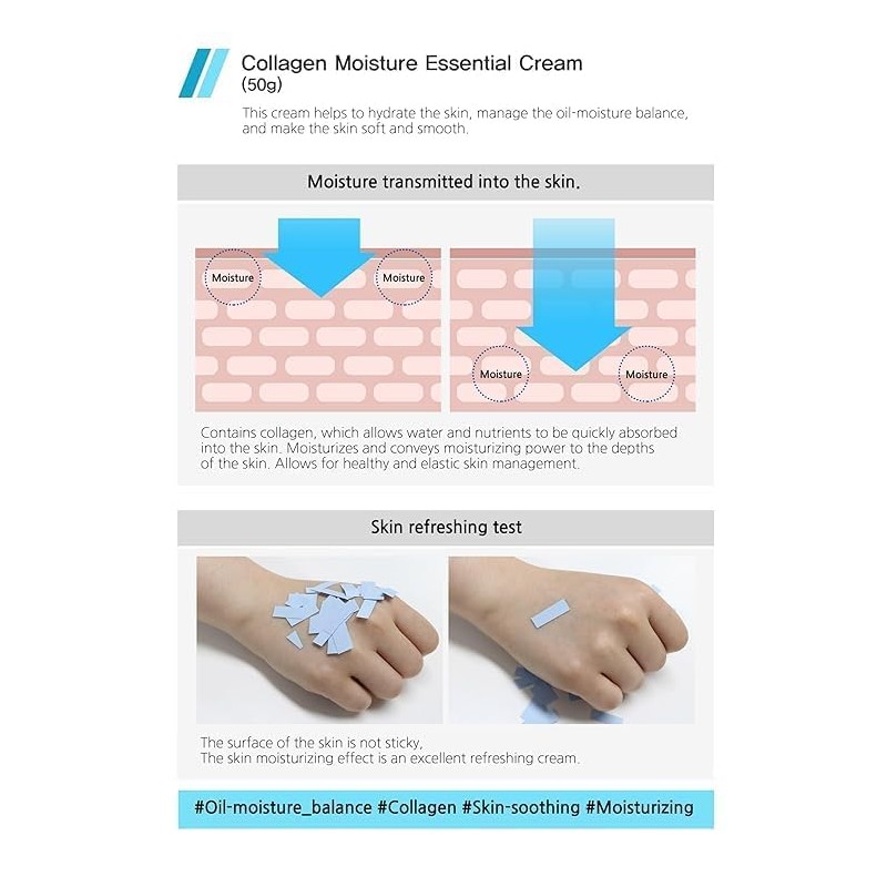 Enough Collagen Moisture Essential Cream 50g