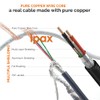IPAX 15 Ft Long White Pure Copper USB 2.0 Interface