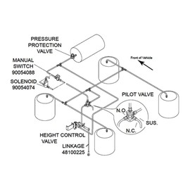 90554615PTP 3-Way Pilot Valve Direct replacement for Haldex 90554615 pilot valves