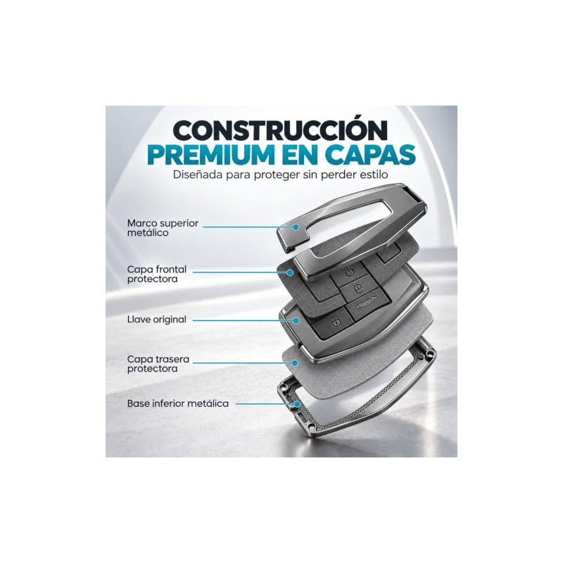 Funda de Llave Geely Coolray, Emgrand, Starray y Cityray |
