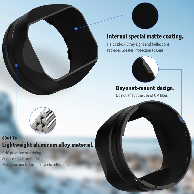 Haoge Square Metal Lens Hood for RICOH GRIII GR3 HDF