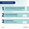 Eubos I Sensitive Care Moisturising Cream I Refill Bag I