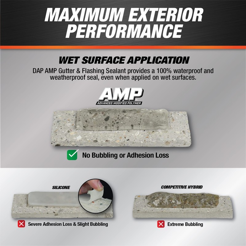 DAP AMP Gutter and Flashing Sealant, Clear, 9 Oz (7079800765)