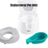 Replacement Seat for Sea Me Flush Potty Chair - GMP68
