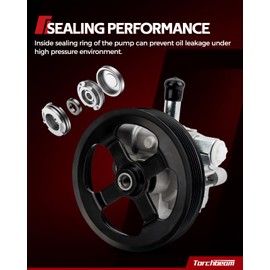 Torchbeam Power Steering Pump Compatible with 2003-2009 4Runner 4.0L, 2007-2010 Sienna, 2007-2009 FJ Crui-ser, 2005-2006 Tundra 4.0L, Replace 21-5363, 14235, 4431008020, Power Assist Pump