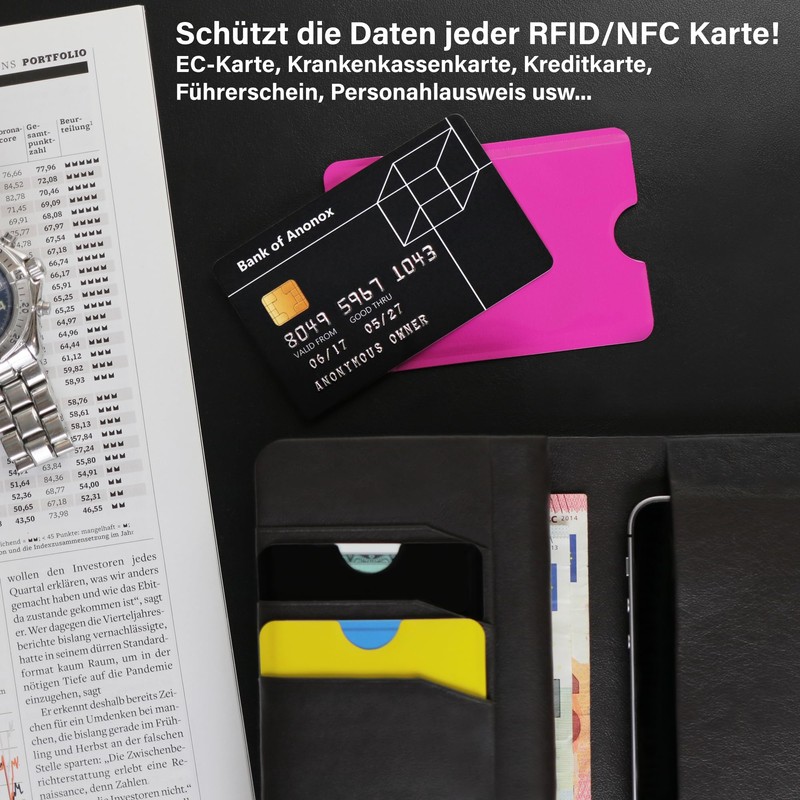 AntiSpyShop 7 x RFID Protective Covers, TÜV Approved, NFC Blocker
