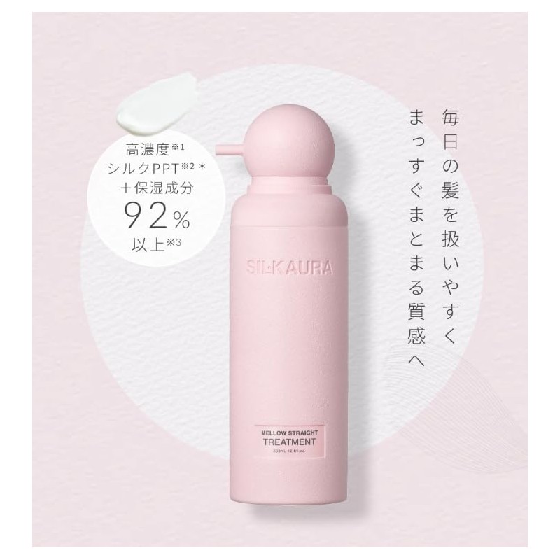Sil-Quola Melo Straight Hair Treatment Refill