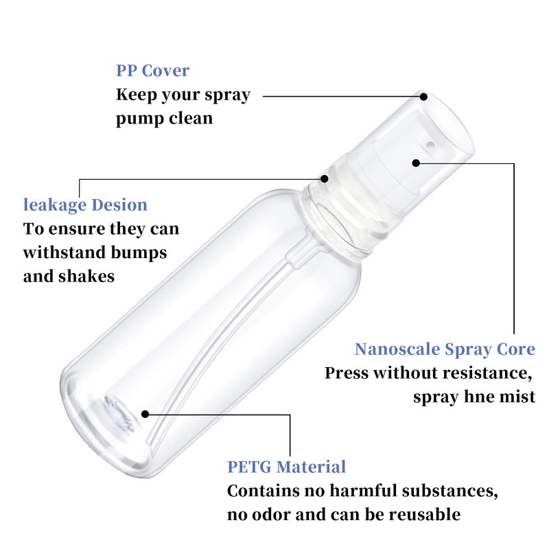 TrendBox 6 Pack Plastic Empty Bottles with Duckbill Pump Cap