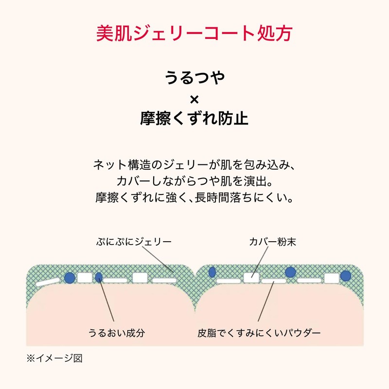 Makiage Dramatic Nude Jelly, BB 1.1 oz (30 g), SPF50+,