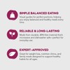 Health Beet Choose MyPlate Portion Control Plate – 4 Flat
