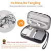 Electronic Organizer Cable Case,Travel Portable Cable Organizer Case,Electronic Accessories Storage