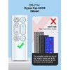 AM10 Remote Control for Dyson Hot + Cool Fan Heater
