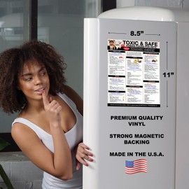 Magnetic List of Toxic Safe Harmful Foods for Pets - Dog Cat Feeding Chart - People Food Dogs Cats Should Not Eat - Chart Decorative Magnets - Pet Safety - Pet Adoption Essentials Gift 8.5 x 11 inches