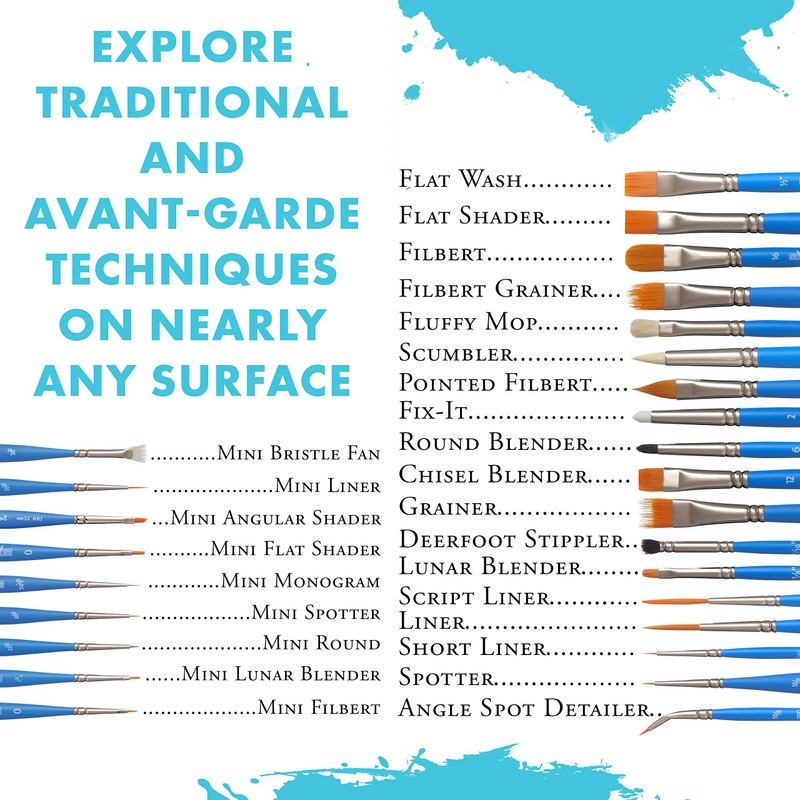 Princeton Artist Brush Select Synthetic Petite Round Brush, Size 20/0