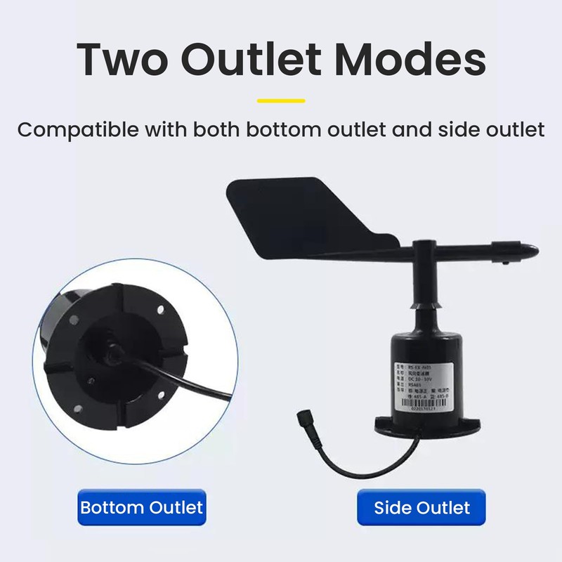 Anemometer Wind Speed Sensor Polycarbonate Wind Speed Sensor Anemometer for