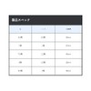 Gamakatsu AY128 7.5-1.2 T1 Perforated Flyer Nano 2-Piece Wiltie Gake